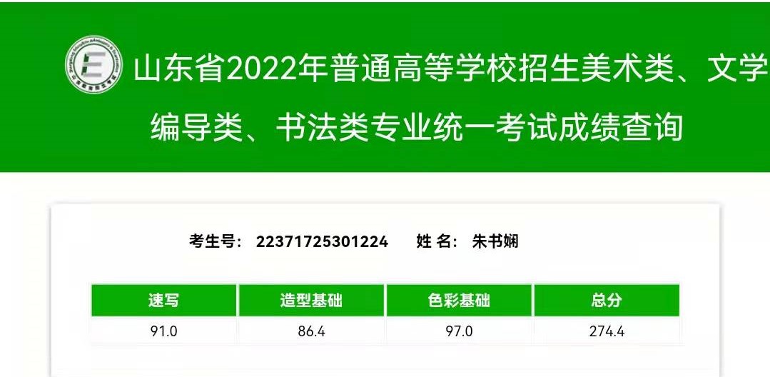 2022优秀成绩7