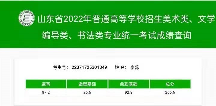 2022优秀成绩3