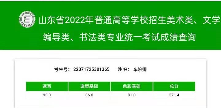 2022优秀成绩6