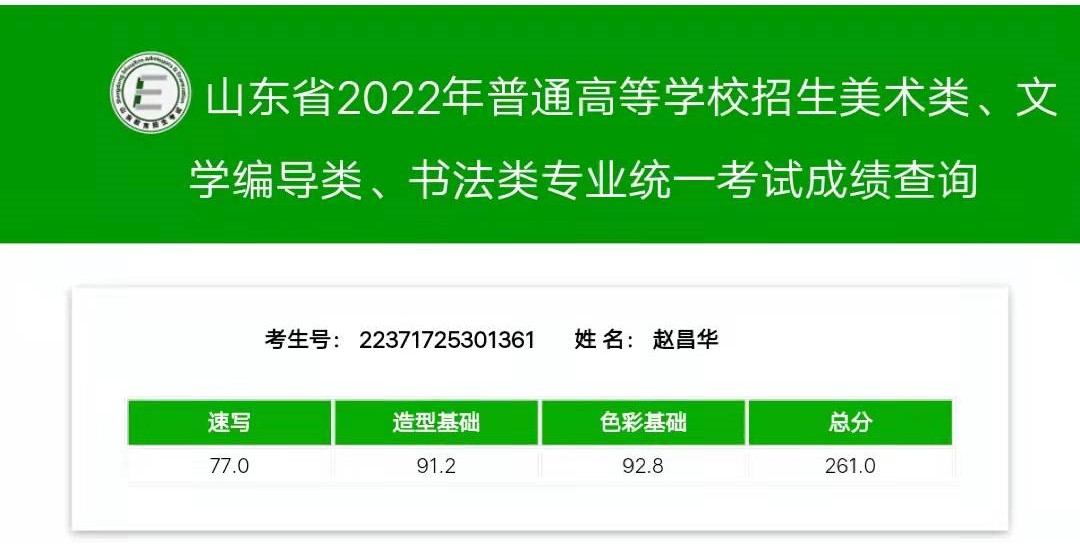 2022优秀成绩9