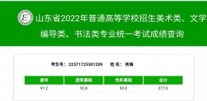 image039 2022优秀成绩4