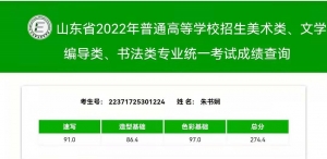 image045 2022优秀成绩7