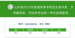 image047 2022优秀成绩8