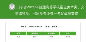 image041 2022优秀成绩5